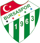 Bursaspor Basketbol